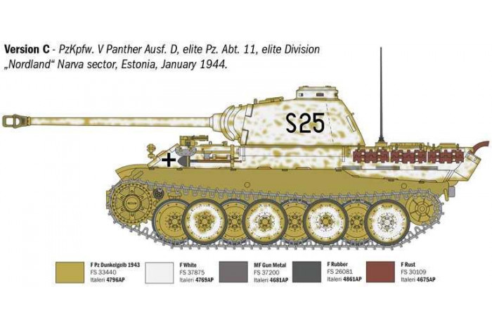 Model Kit tank 90290 - Pz. Kpfw. V Panther Ausf. D (1:35)