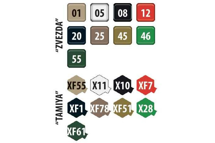 Model Kit military 5081 - TOR-M2/SA-15 "Gauntlet" (1:72)