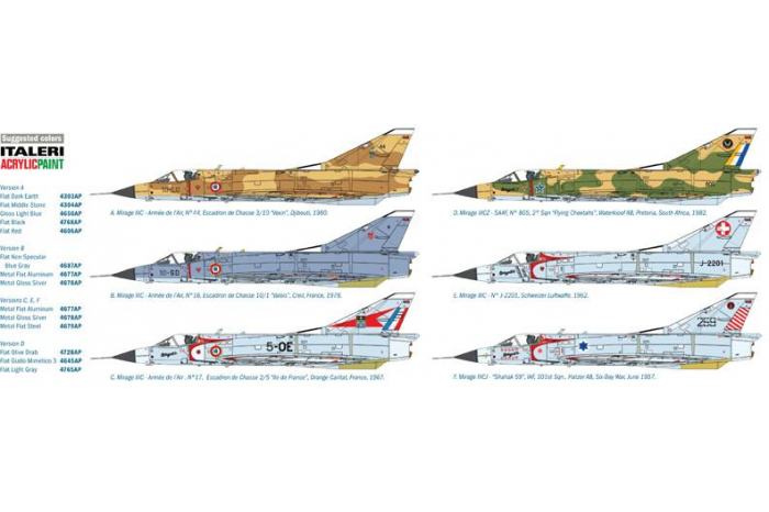 Model Kit letadlo 2505 - MIRAGE III (1:32)