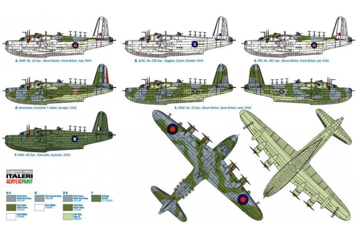 Model Kit letadlo 1352 - SUNDERLAND Mk.III (1:72)