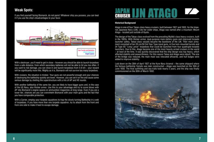 Model Kit World of Warships 46502 - IJN ATAGO (1:700)