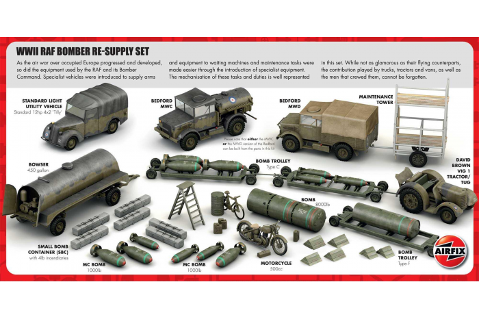 Classic Kit diorama A05330 - Bomber Re-supply Set (1:72)