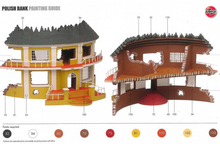 Classic Kit budova A75015 - Polish Bank (1:72)